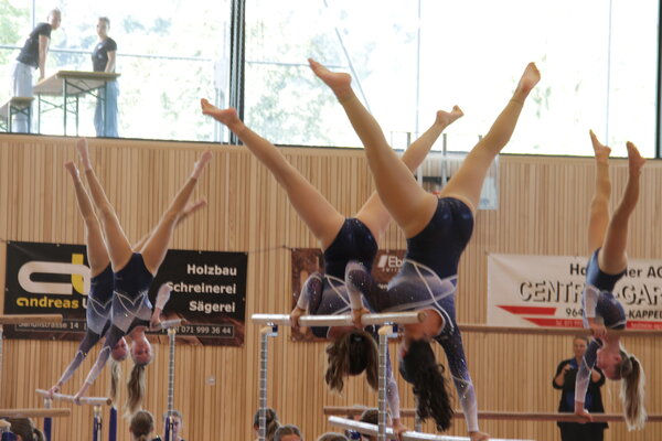 Performance Day Wattwil
